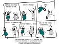 Click image for larger version

Name:	drunk.jpg
Views:	738
Size:	41.8 KB
ID:	396671