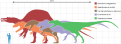 800px-Largesttheropods.svg.png